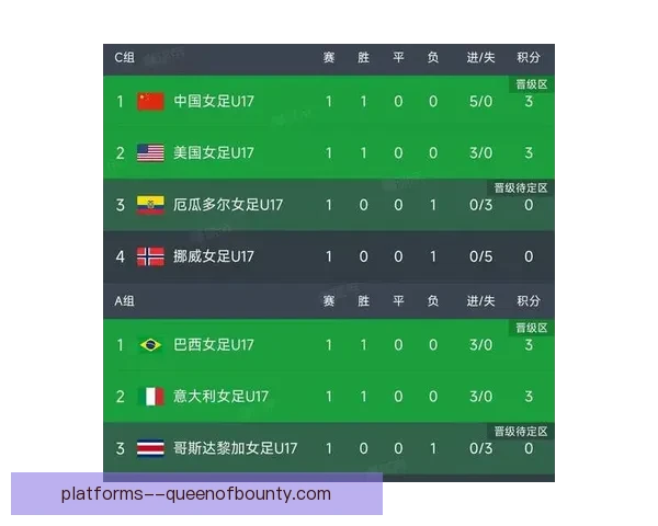 从积分形势到伤病调整解析世界杯预选赛最新战况的十大关键因素