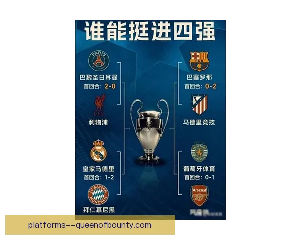 欧冠赛场二次进攻价值凸显推动现代足球战术格局深度变革升级趋势